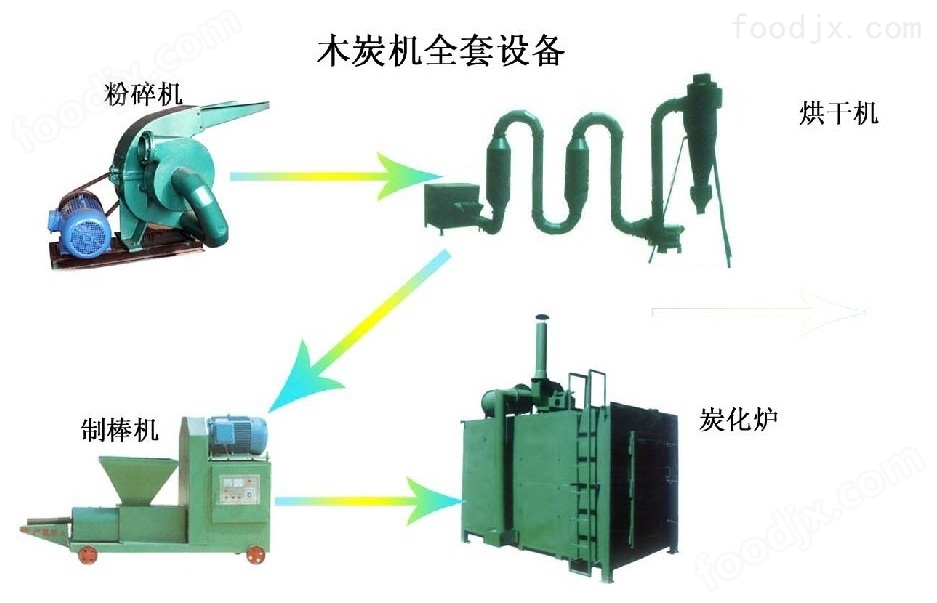 制棒機(jī)器 精密過濾器