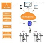 AcrelCloud-3000鹽城環保用電監管系統400點位